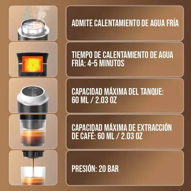 Cafetera Eléctrica Portátil☕ — Espresso al instante donde quieras